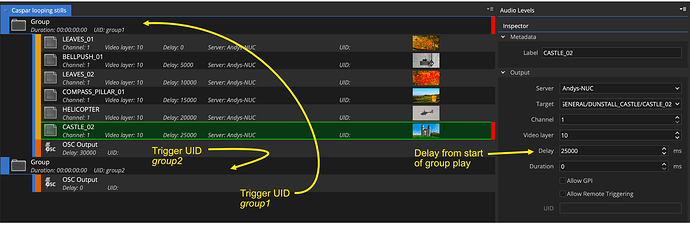 CasparCG Group Looping